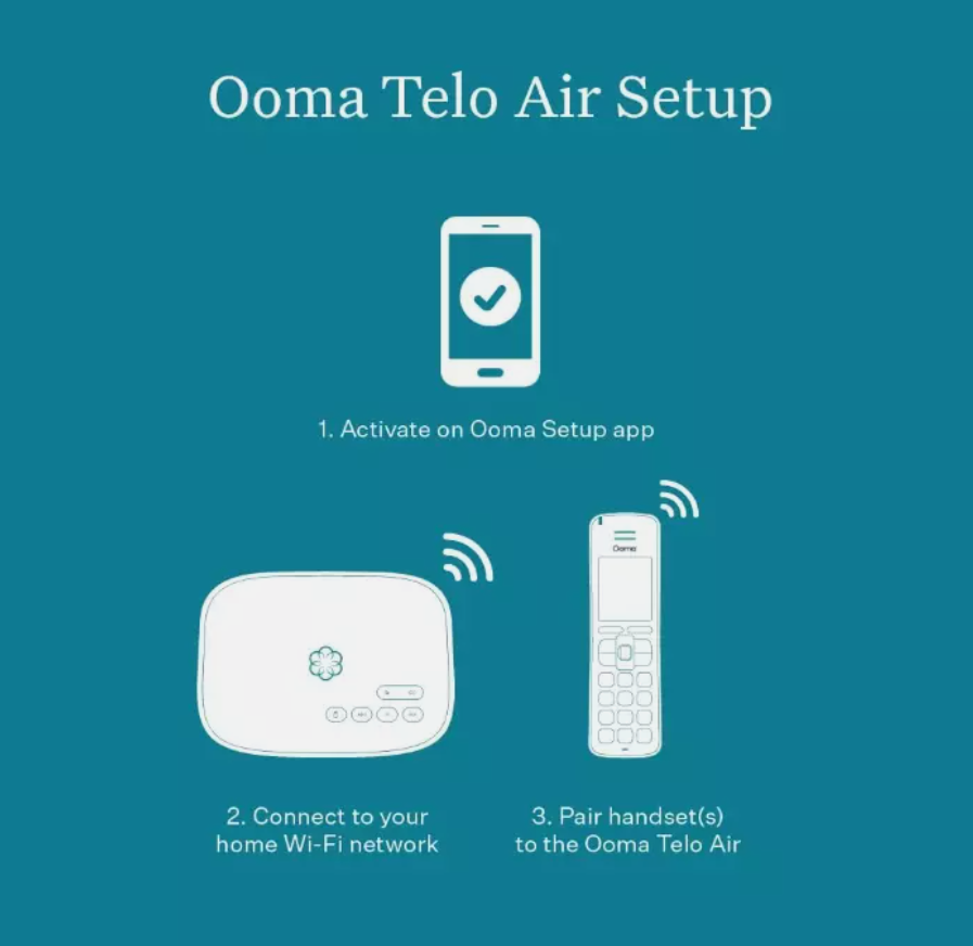 Ooma Telo AIR 2 Wireless VoIP Free Internet Home Phone Service and HD3 Handset.